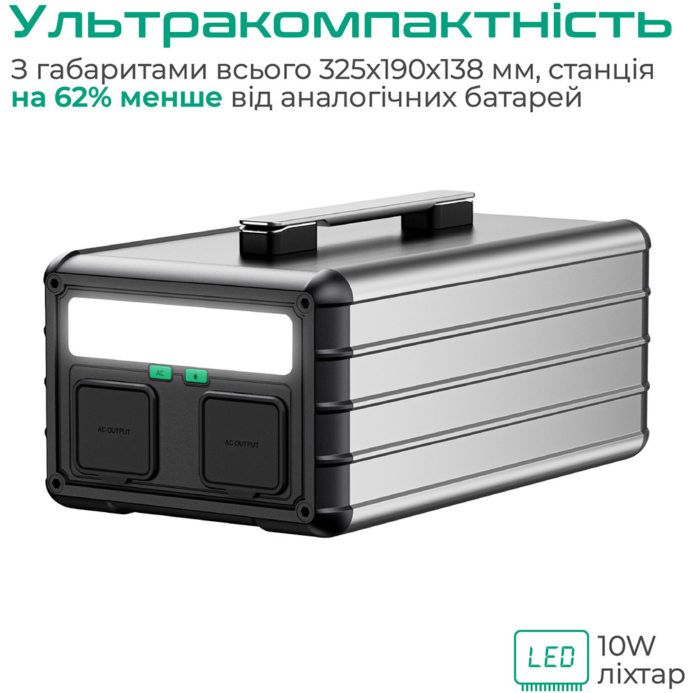 Зарядная станция ZENDURE SuperBase 1016Wh (ZDSB1000M-gy-eu) Емкость 1016