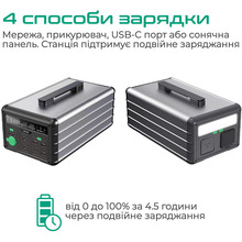 Зарядная станция ZENDURE SuperBase 1016Wh (ZDSB1000M-gy-eu)