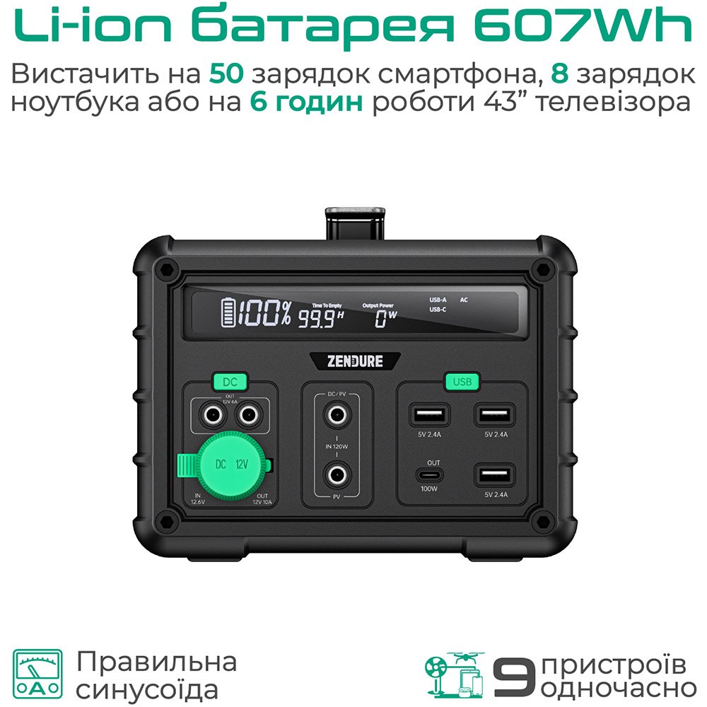 Зарядная станция ZENDURE SuperBase 607Wh ZDSB600M-gy-eu Способ зарядки от сети