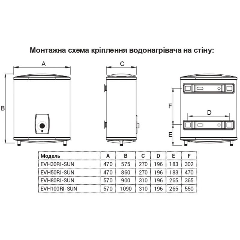 В Україні Бойлер WILLER EVH50RI-SUN