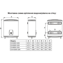 Бойлер WILLER EVH50RI-SUN