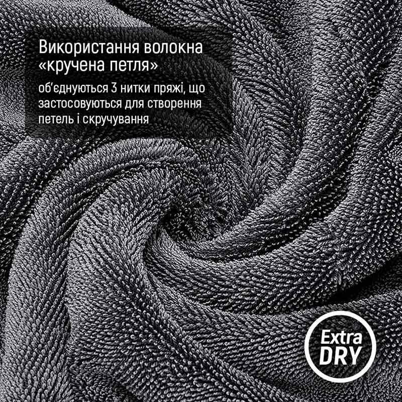 У Фокстрот Мікрофібра COLORWAY Extra Dry 1200г/м2 50х60см Grey (CW-5612)