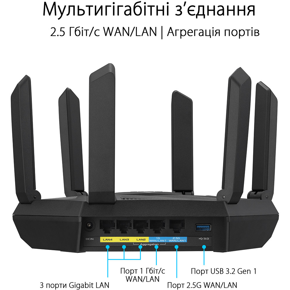 Wi-Fi роутер ASUS RT-AXE7800 (90IG07B0-MU9B00) Стандарт Wi-Fi 802.11 n