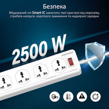 Сетевой фильтр PROMATE PowerMatrix-5M 10 розеток + 6xUSB 5м 10А 3x1.0мм2 White (powermatrix-5m.eu)