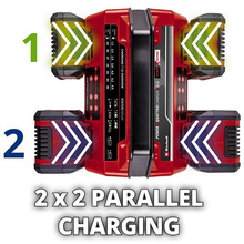 Зарядний пристрій EINHELL 18V 2x2 Power X-Quattrocharger 4A, PXC (4512102)