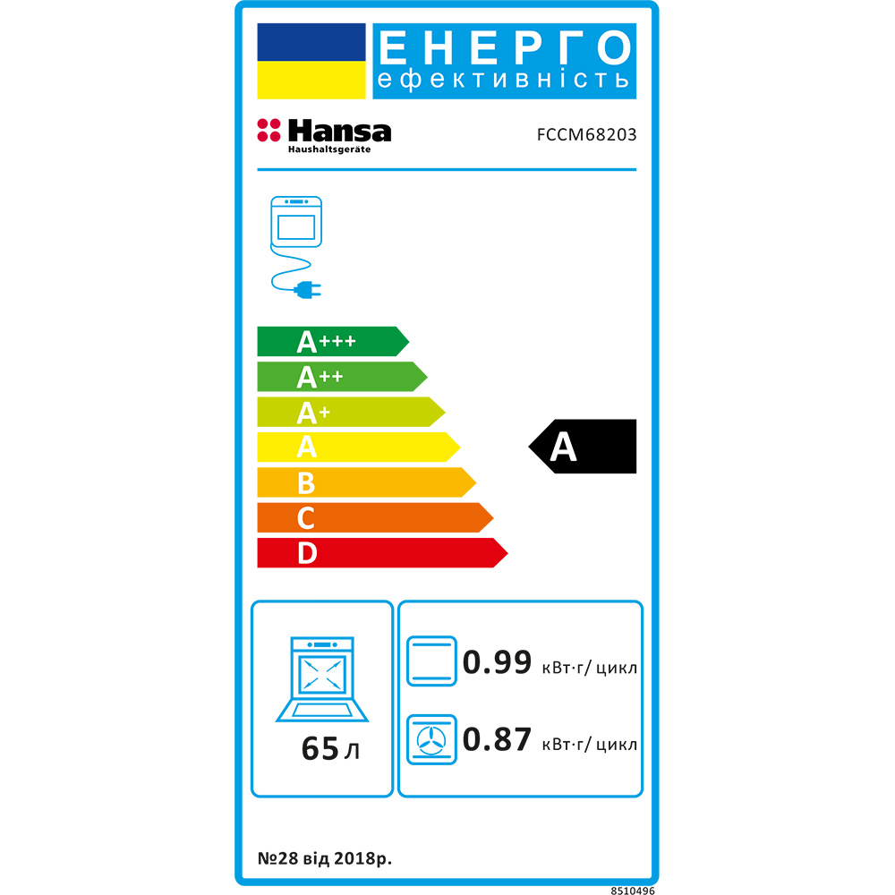 Плита электрическая HANSA FCCM68203 Безопасность индикация остаточного тепла