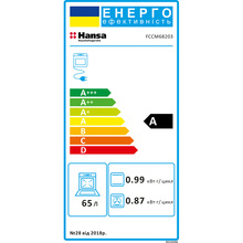 Плита электрическая HANSA FCCM68203