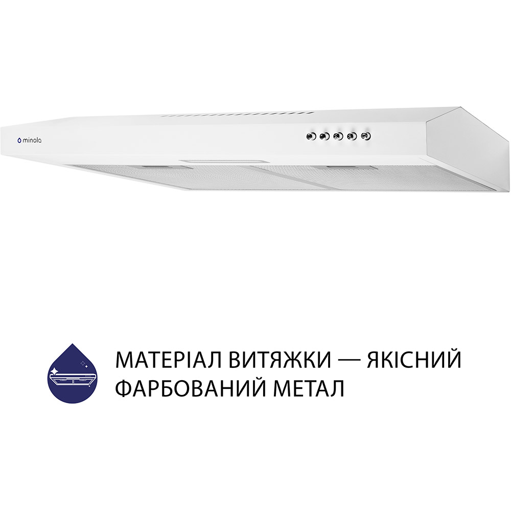 Вытяжка MINOLA HPL 613 WH Режим работы циркуляция