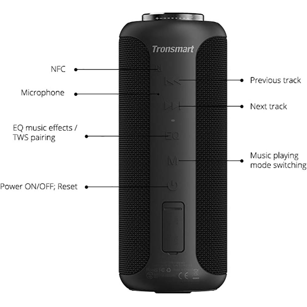 Портативная акустика TRONSMART T6 Plus Upgraded Edition Black (367785) Тип портативная акустика