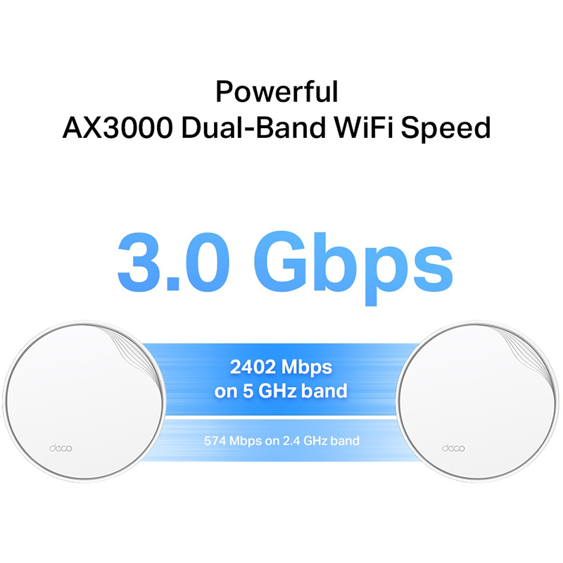 Зовнішній вигляд MESH система TP-LINK DECO X50 PoE 1PK (DECO-X50-POE-1-PACK)
