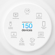 MESH система TP-LINK DECO X50 PoE 1PK (DECO-X50-POE-1-PACK)