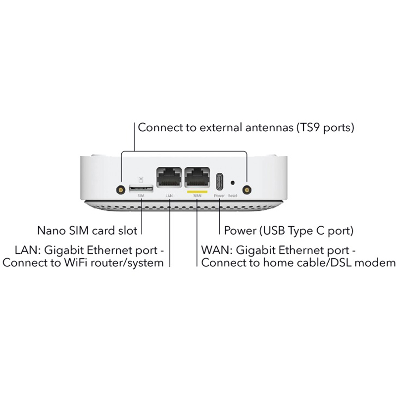 Фото Мобільний роутер NETGEAR LM1200 (LM1200-100EUS)