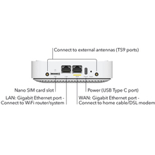 Мобільний роутер NETGEAR LM1200 (LM1200-100EUS)