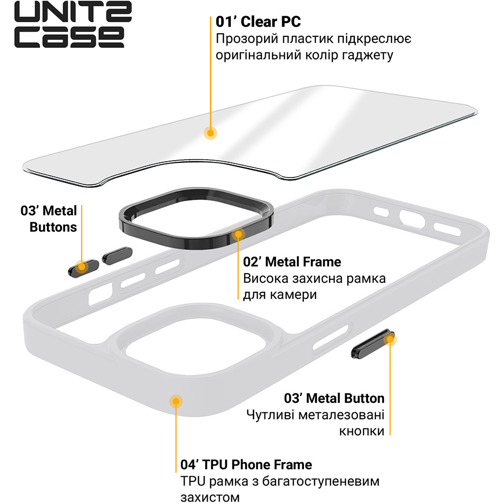 Чехол ARMORSTANDART UNIT2 для Apple iPhone 14 Pro White (ARM69945) Материал полиуретан