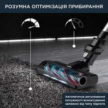 Пылесос ROWENTA X-Force Flex 9.60 RH2037WO