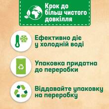 Стиральный порошок Persil Sensitive Алоэ Вера для чувствительной кожи 5.4 кг (9000101522112)