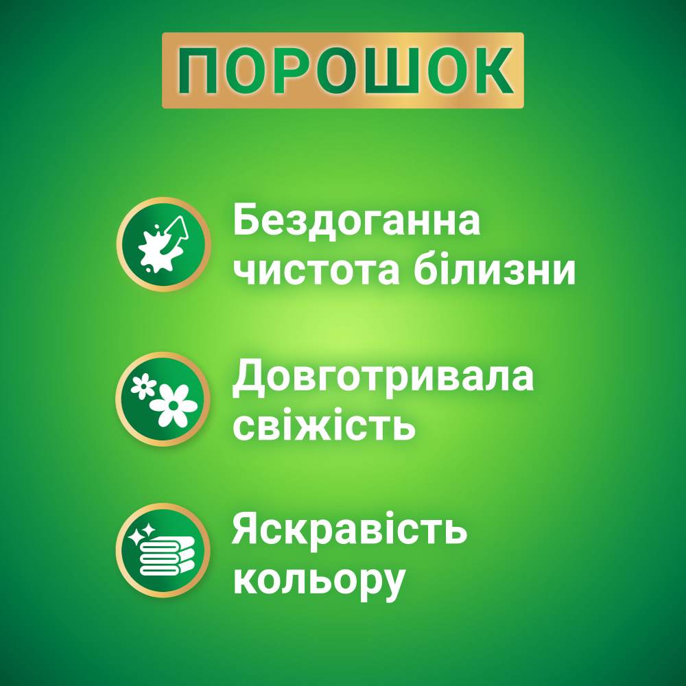 Стиральный порошок Persil автомат "Свежесть от Силан" 5.4 кг (9000101428513) Тип стирки автоматическая