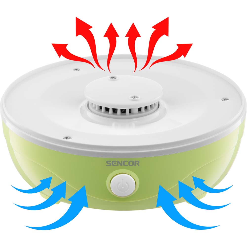 Изображение Сушилка SENCOR SFD 757GG