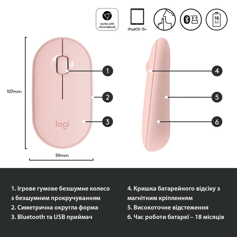 В интернет магазине Мышь LOGITECH Pebble M350 Rose (910-005717)