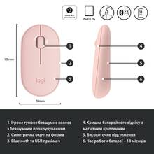 Мышь LOGITECH Pebble M350 Rose (910-005717)