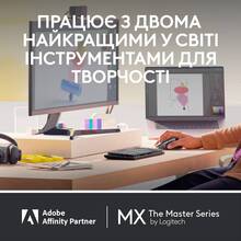 Миша Logitech MX Master 3S для Mac Performance Wireless Mouse Space Grey (910-006571)
