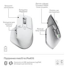 Миша Logitech MX Master 3S для Mac Performance Wireless Mouse Pale Grey (910-006572)