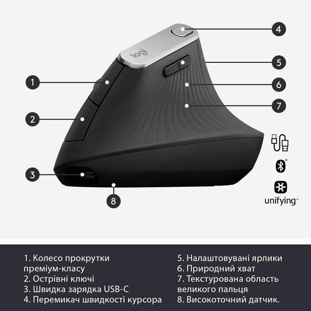 Зовнішній вигляд Миша LOGITECH MX Vertical Advanced Ergonomic Mouse (L910-005448)