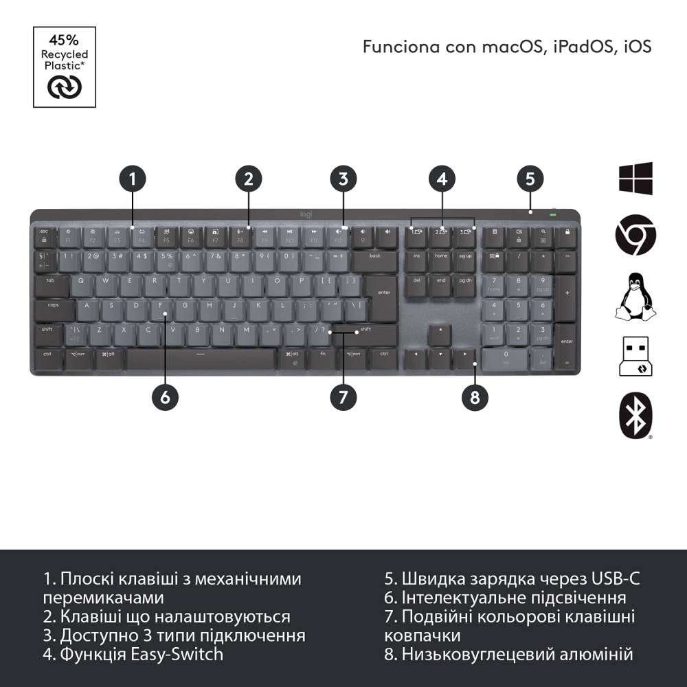 Замовити Клавіатура Logitech MX Mechanical Wireless Illuminated Performance Graphite (920-010757)