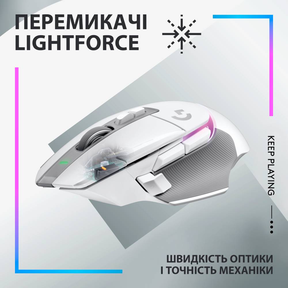 Мышь LOGITECH G502 X PLUS White (910-006171) Тип подключения беспроводное