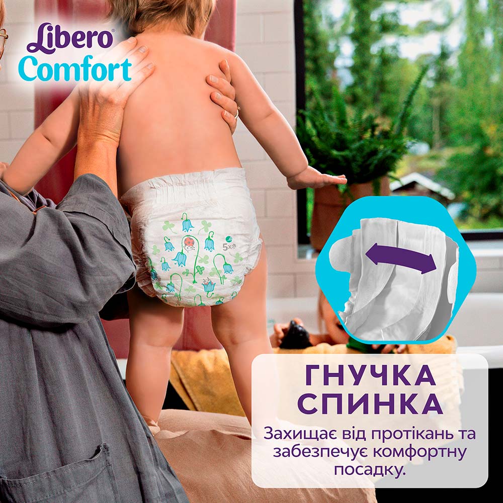 Зовнішній вигляд Підгузки Libero Comfort 7-11 кг 4 80 шт (7322541756820)