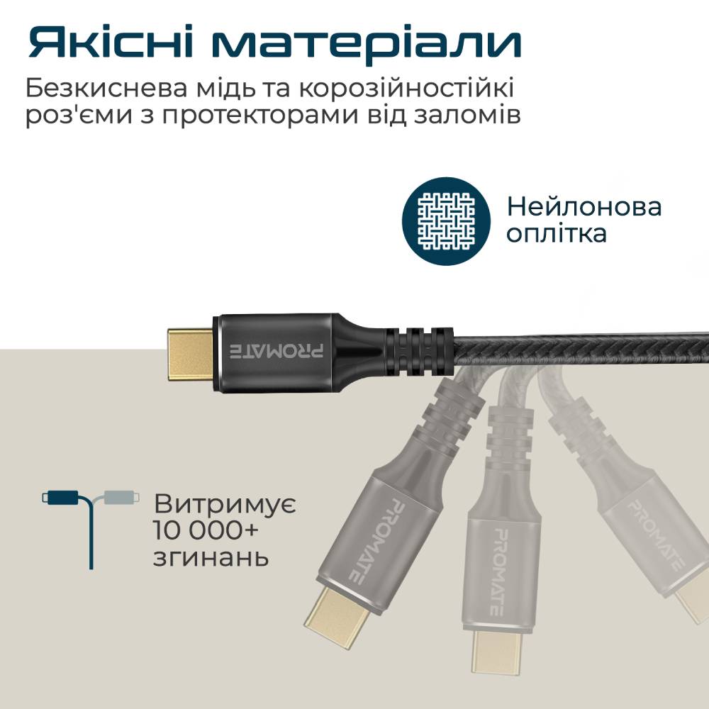 Фото Кабель PROMATE USB-C-USB-C 2 м (powerbolt240-2m.black)