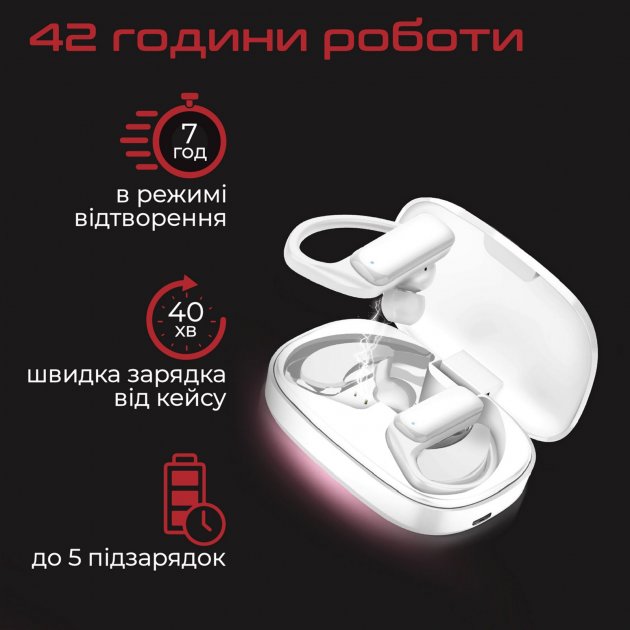 Зовнішній вигляд Гарнітура PROMATE Epic White (epic.white)