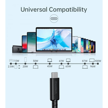 Кабель CHOETECH USB4 (XCC-1028-BK)