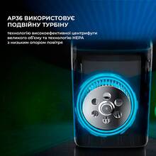 Очищувач повітря JIMMY Air Purifier (AP36)