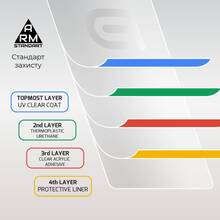 Защитное стекло ARMORSTANDART Full Glue для Samsung A33 (A336) Black (ARM62562)