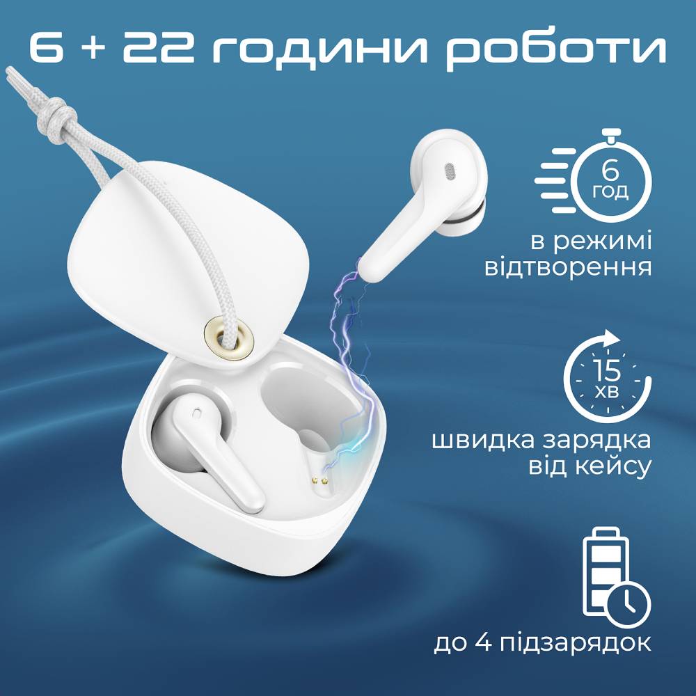 Гарнітура PROMATE freepods-3.white Акустичне оформлення закриті