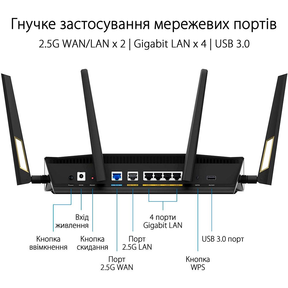 Изображение Wi-Fi роутер ASUS RT-AX88U PRO