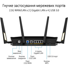 Wi-Fi роутер ASUS RT-AX88U PRO