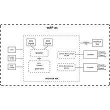 Точка доступу MikroTik wAP AC Black (RBWAPG-5HACD2HND-BE)