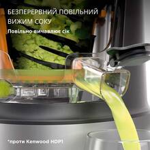 Соковитискач KENWOOD JMP 85.000 SI