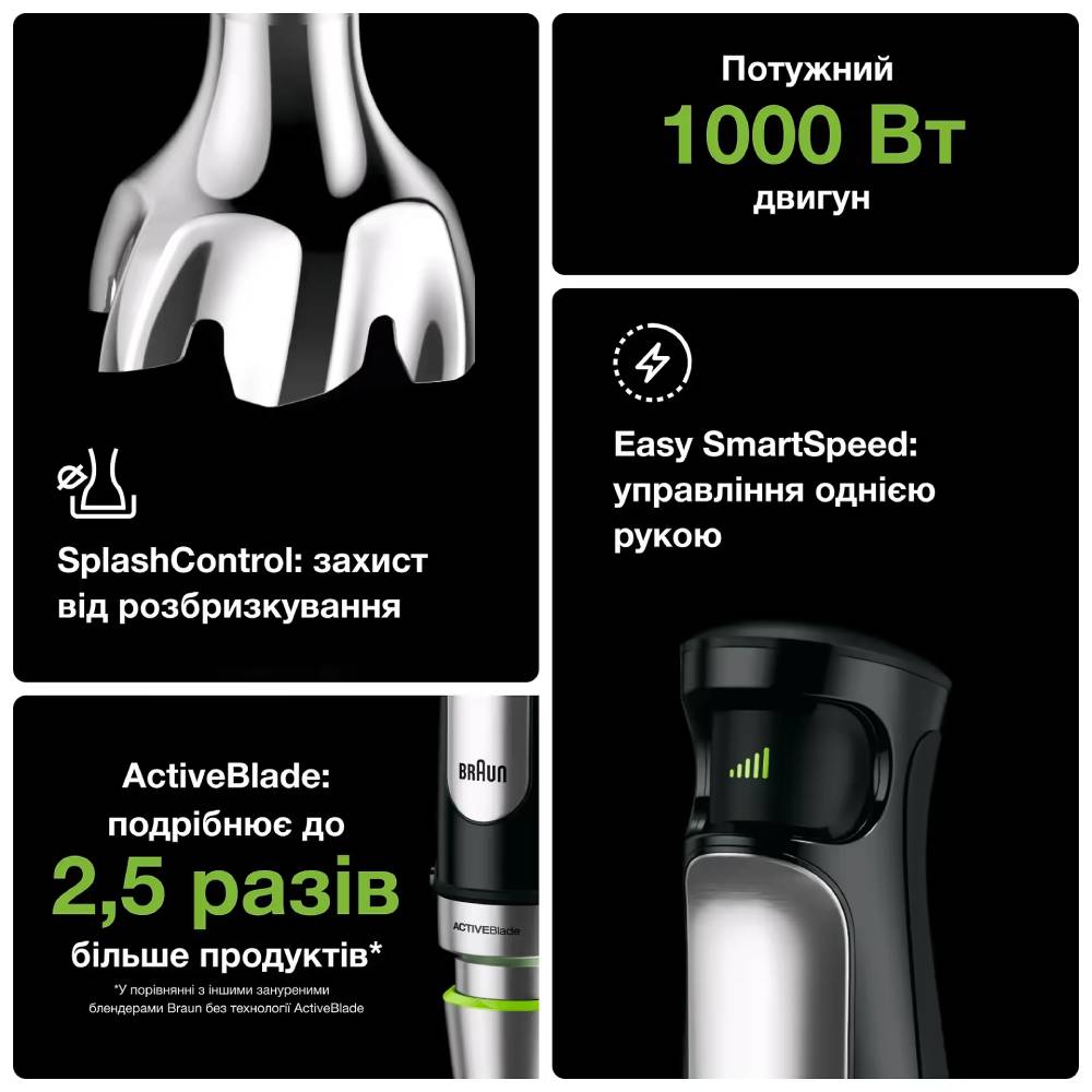 Покупка Блендер BRAUN MultiQuick 7 MQ7087X