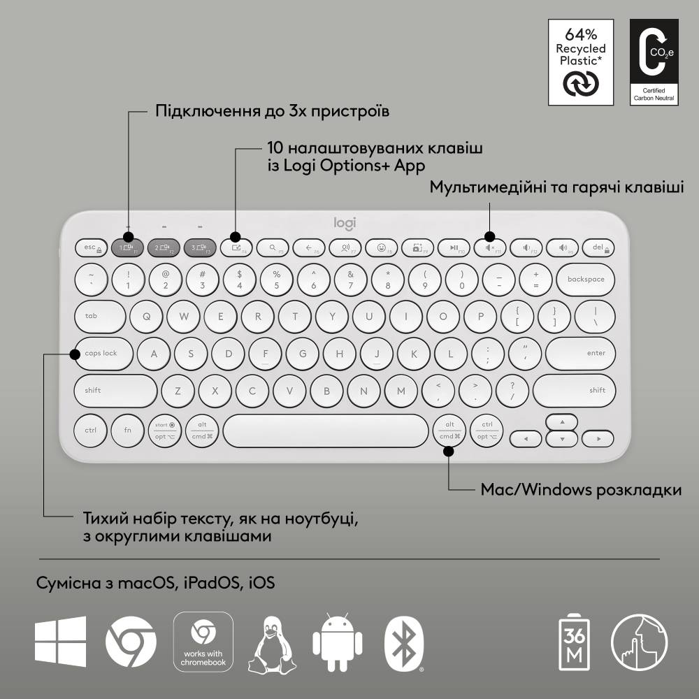 Зовнішній вигляд Клавіатура LOGITECH Pebble Keys 2 K380s White (L920-011852)