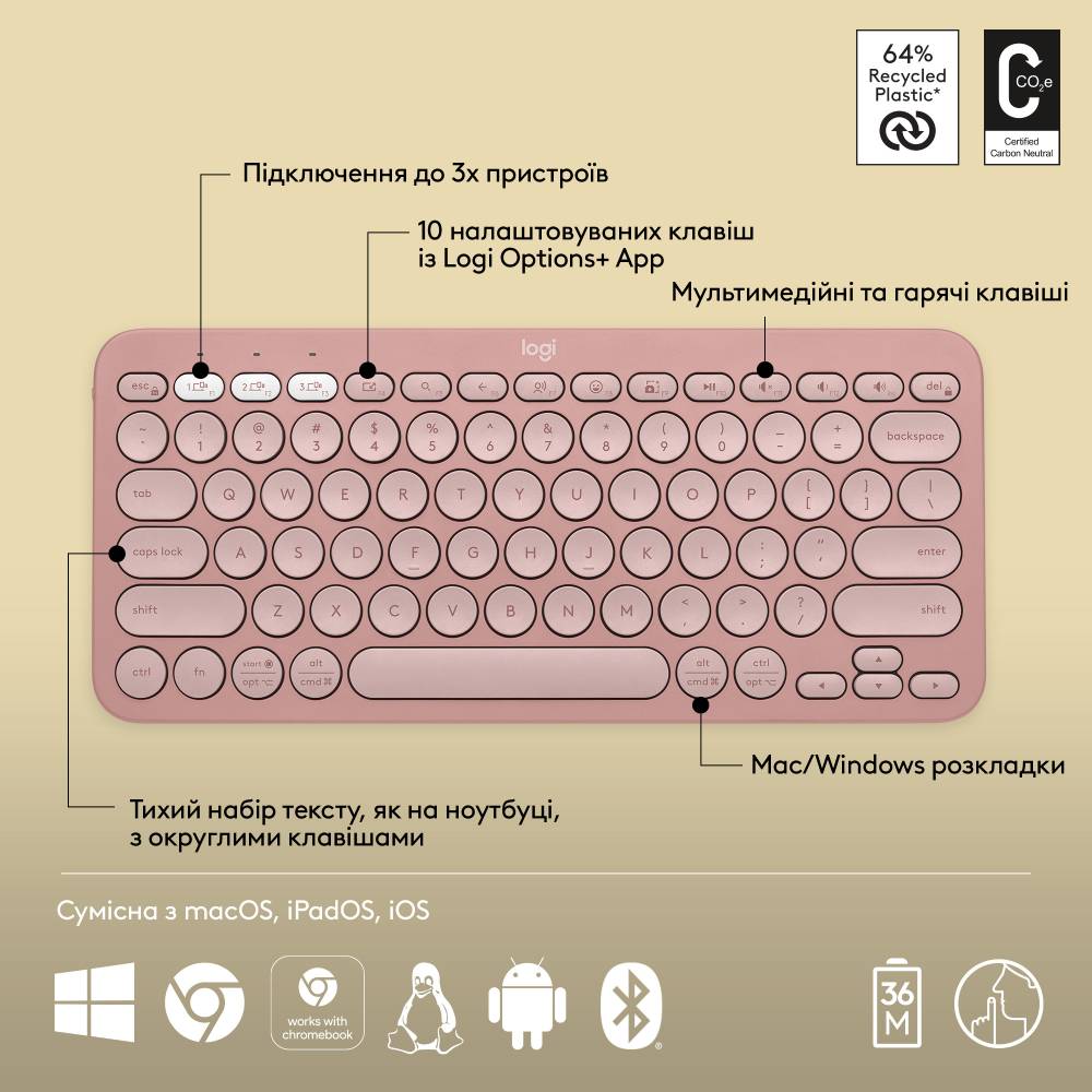 Зовнішній вигляд Клавіатура LOGITECH Pebble Keys 2 K380s Rose (L920-011853)