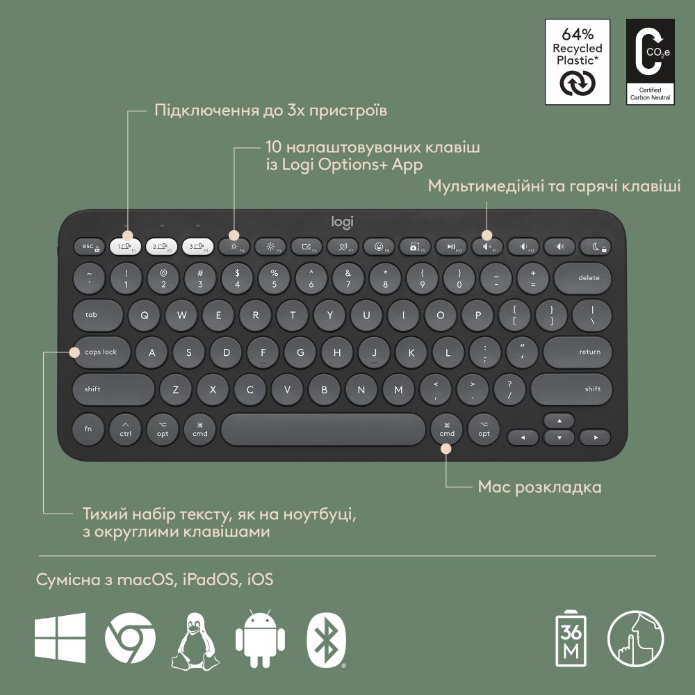 Замовити Комплект LOGITECH Pebble 2 Combo для Mac Graphite (L920-012244)