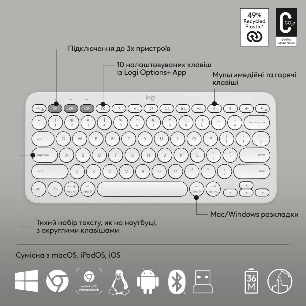 Зовнішній вигляд Комплект LOGITECH Pebble 2 Combo White (L920-012240)