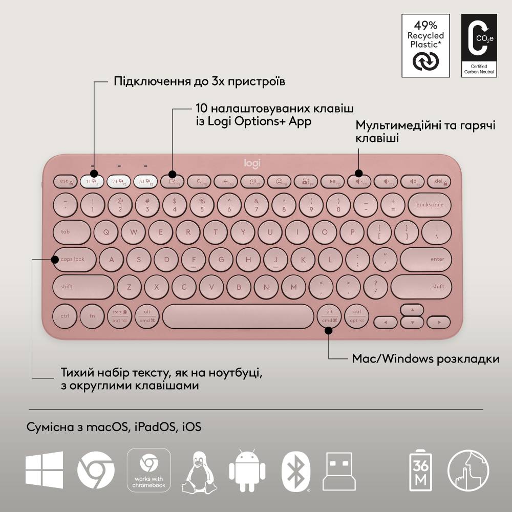 Зовнішній вигляд Комплект LOGITECH Pebble 2 Combo Rose (L920-012241)