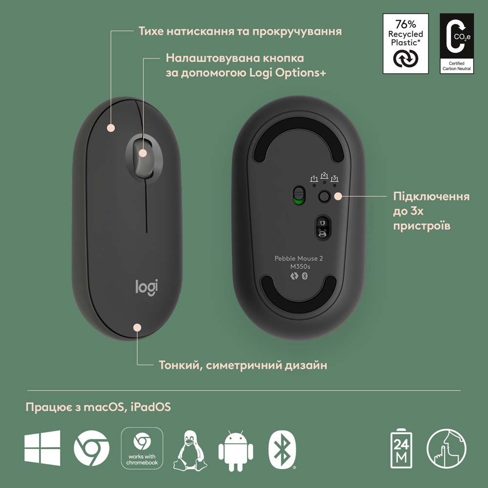 Зовнішній вигляд Миша LOGITECH Pebble Mouse 2 M350 Tonal Graphite (L910-007015)