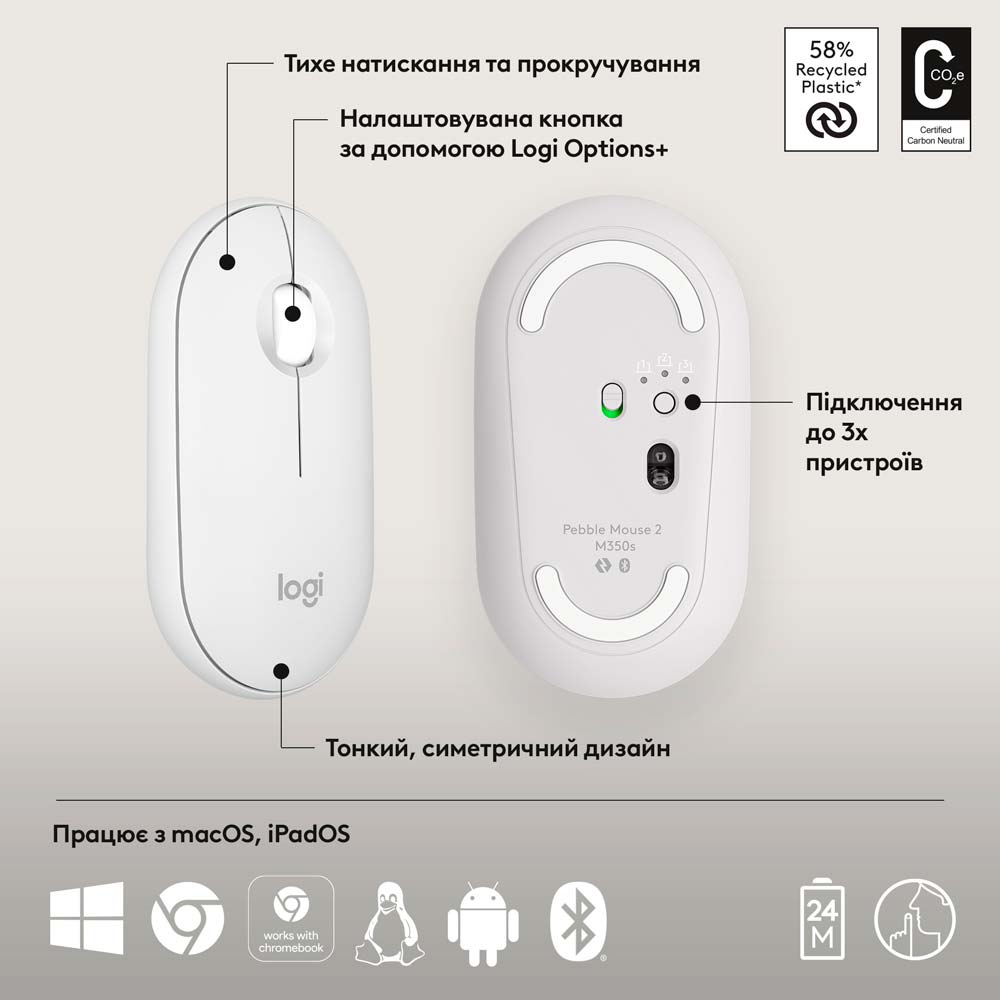 Внешний вид Мышь Logitech Pebble Mouse 2 M350s WHITE (L910-007013)