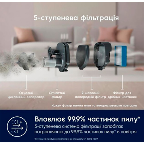 Покупка Пилосос ELECTROLUX ES62HB25UV