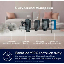 Пилосос ELECTROLUX ES62HB25UV